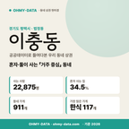 이충동 이충동_표지.png