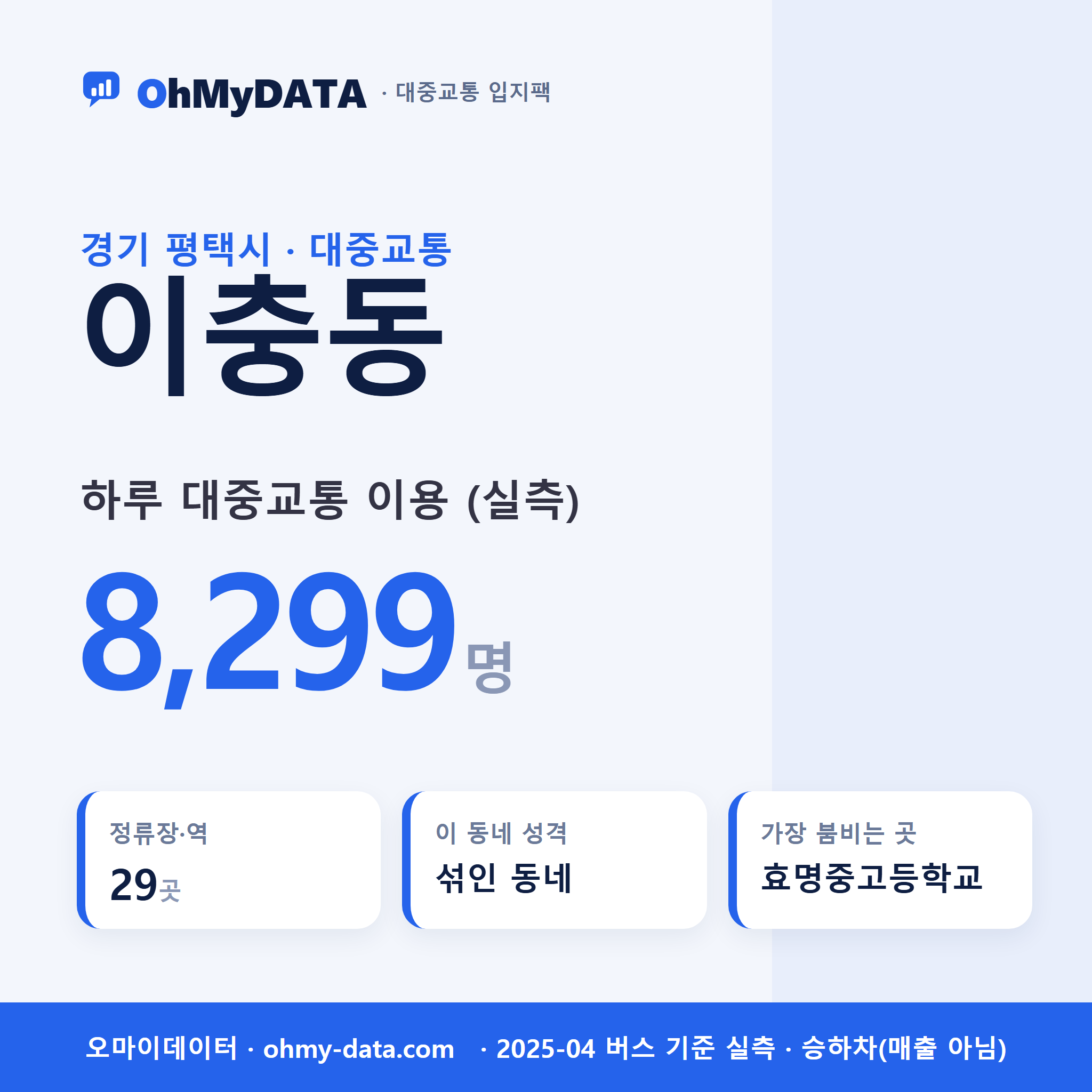 이충동 대중교통 입지팩 표지