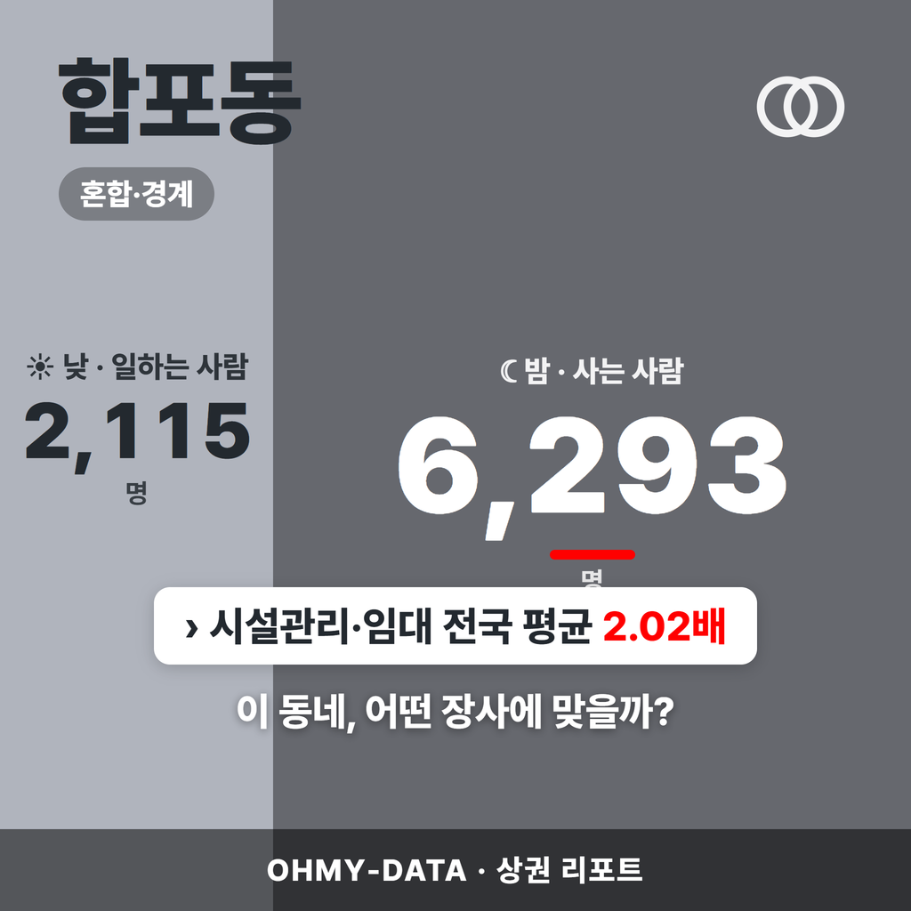 합포동 합포동_표지.png