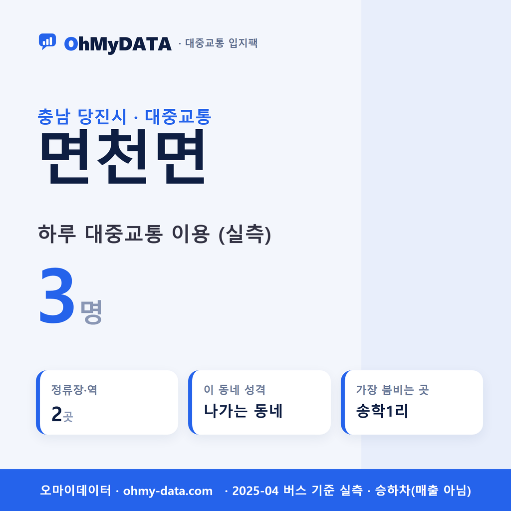 면천면 대중교통 입지팩 표지