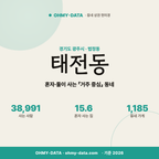 태전동 태전동_표지.png