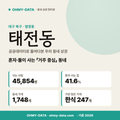 태전동 태전동_표지.png