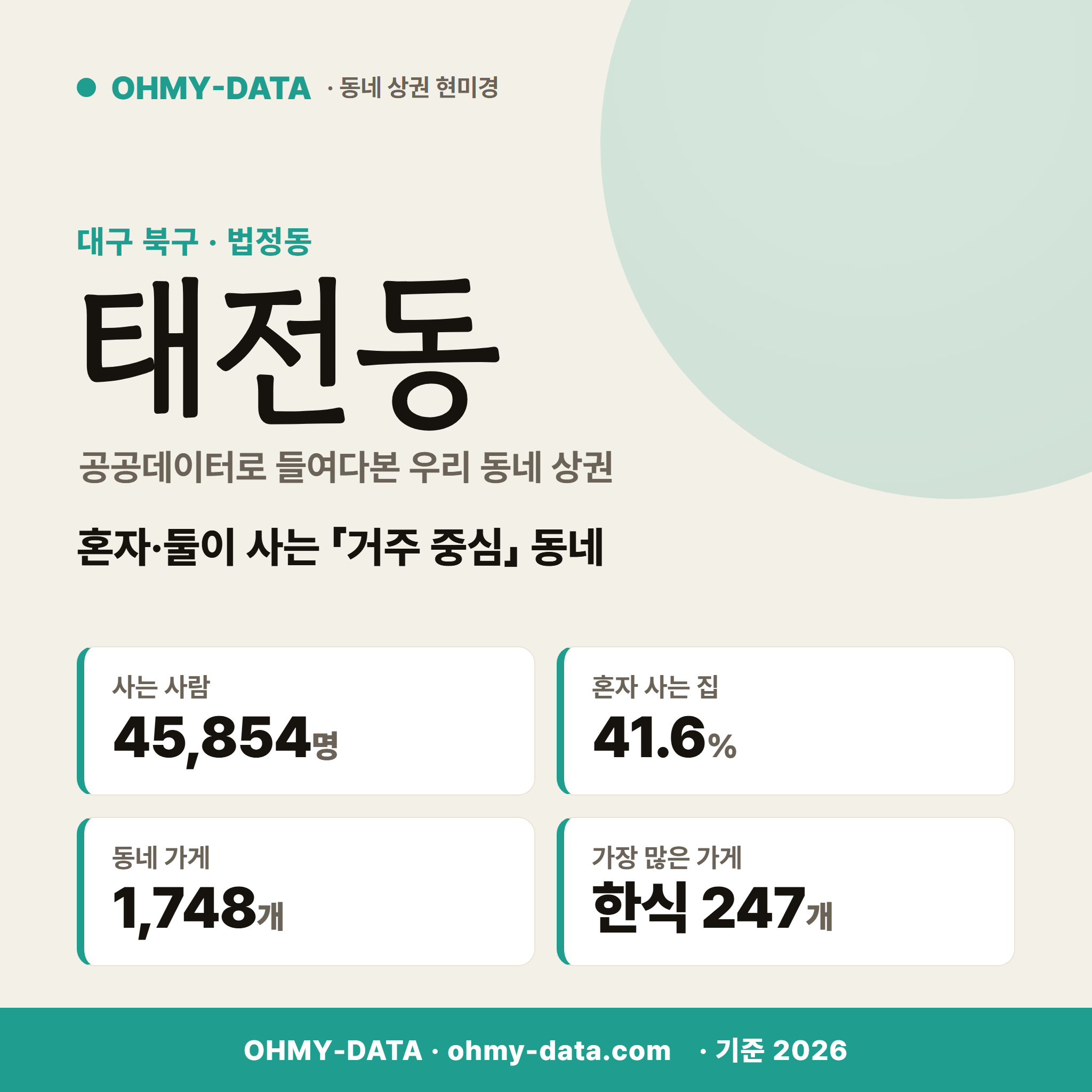 태전동 태전동_표지.png