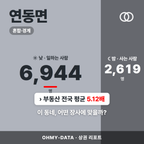연동면 연동면_표지.png