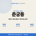 춘궁동 춘궁동_표지.png