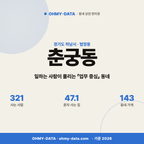 춘궁동 춘궁동_표지.png