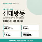 신대방동 신대방동_표지.png
