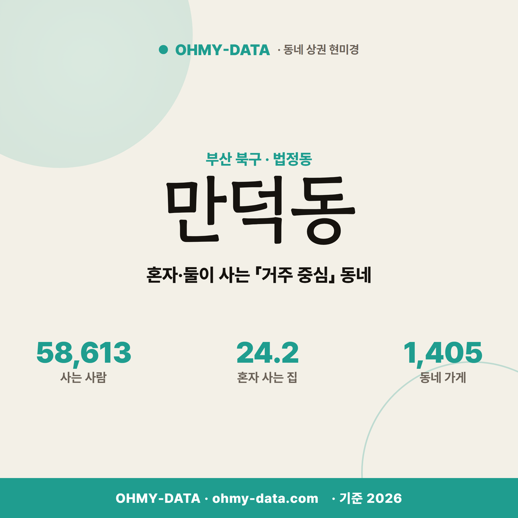 만덕동 만덕동_표지.png