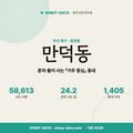 만덕동 만덕동_표지.png