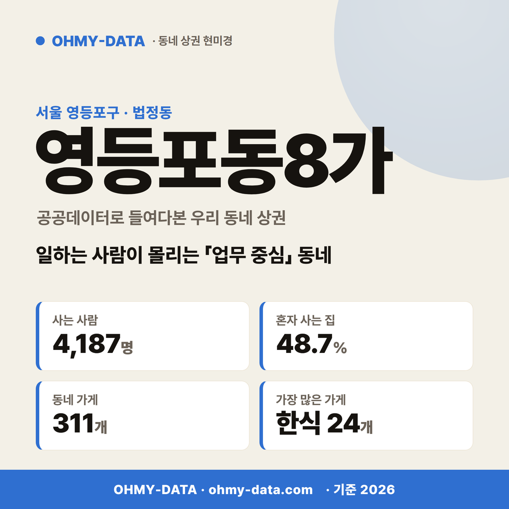 영등포동8가 영등포동8가_표지.png