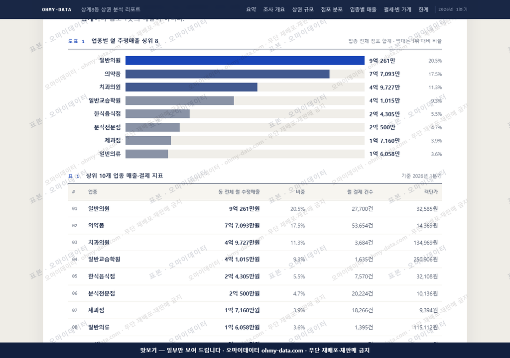 상계8동 상계8동_맛보기1.png