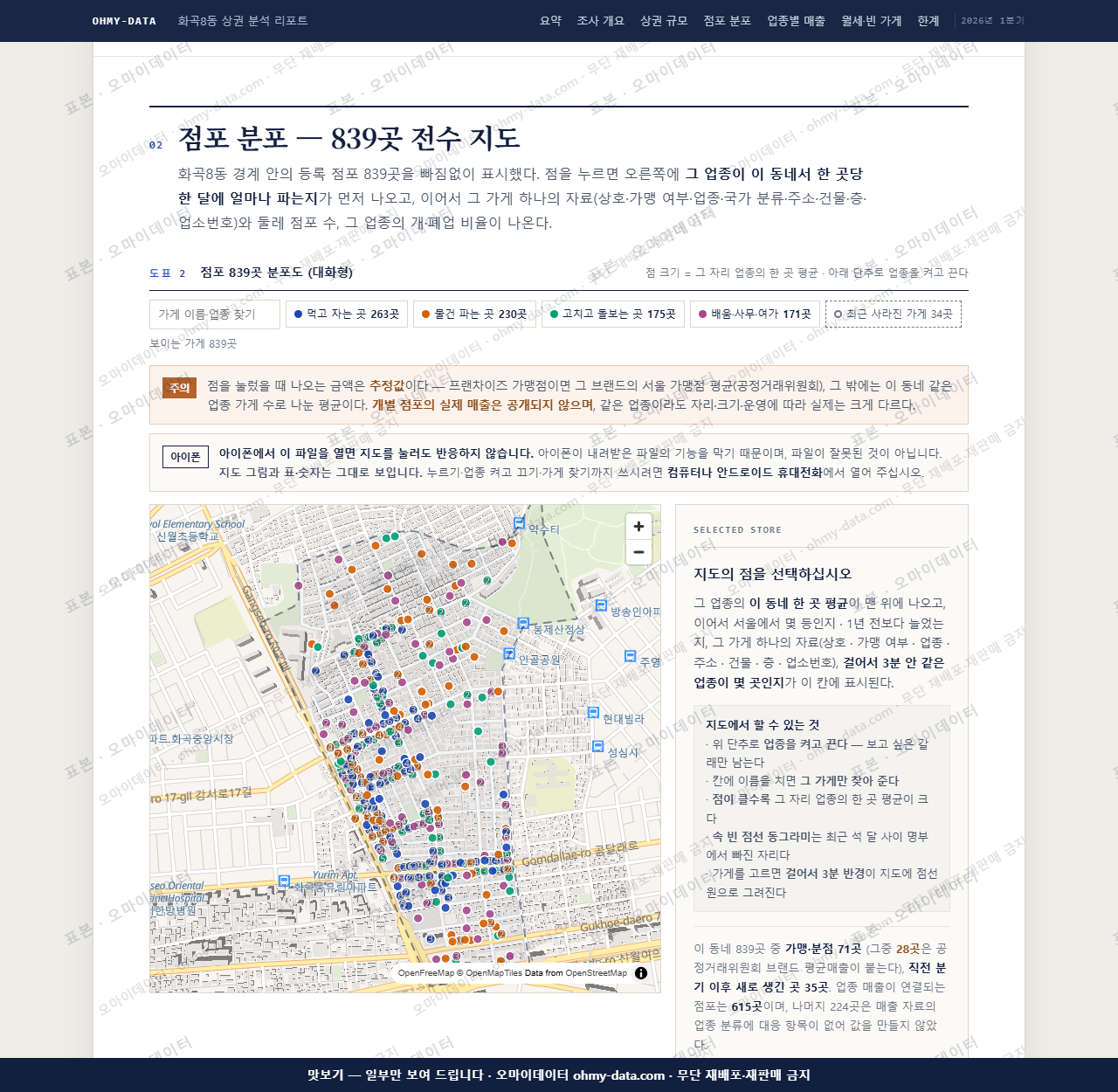 화곡8동 화곡8동_맛보기2.png