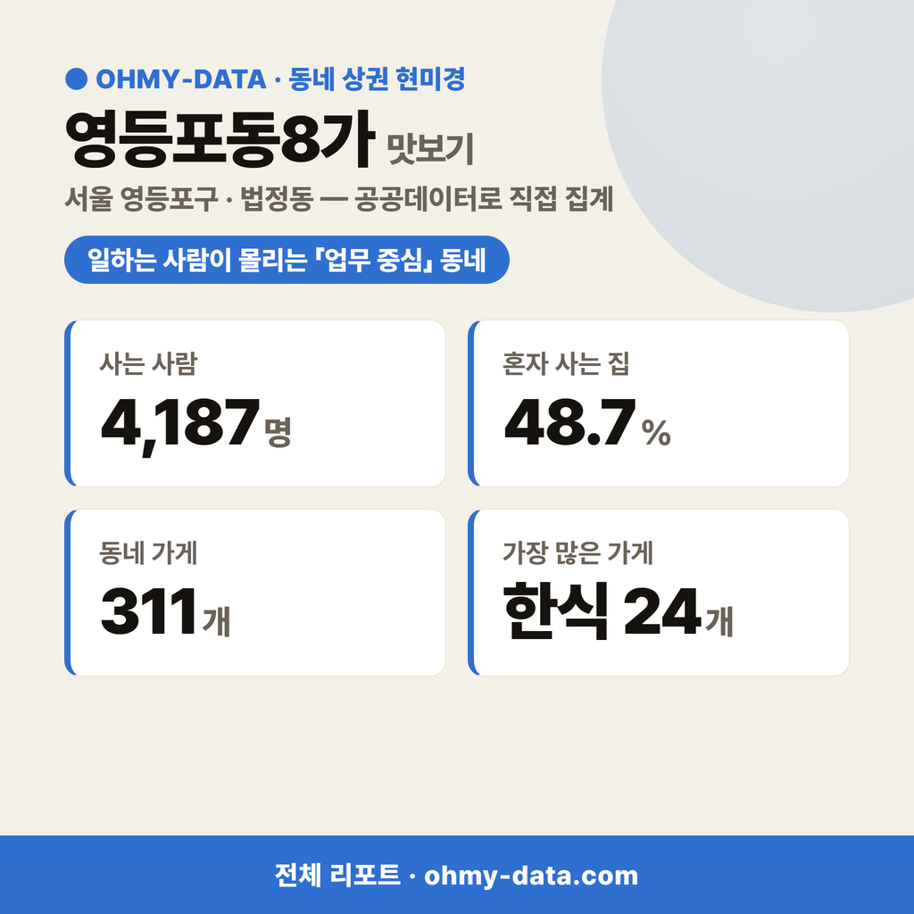 영등포동8가 영등포동8가_맛보기_1.png