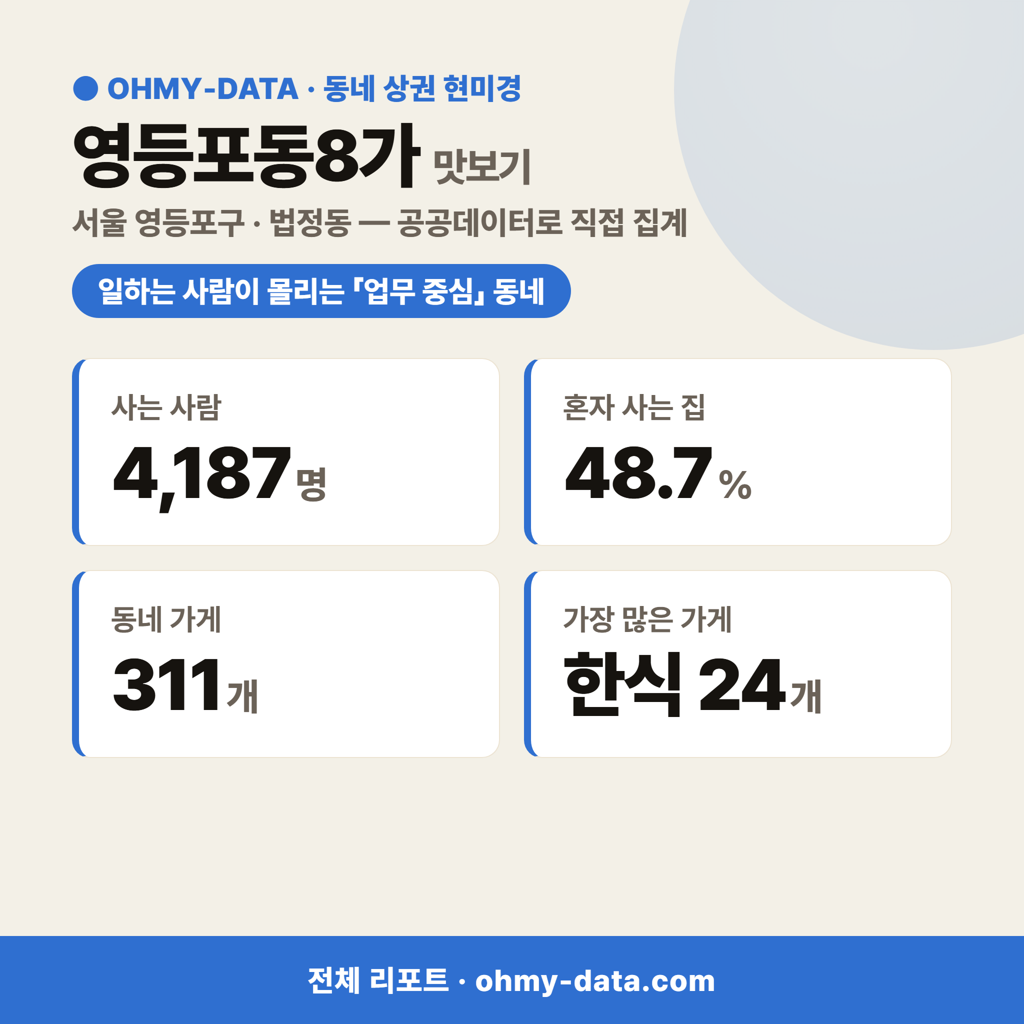 영등포동8가 영등포동8가_맛보기_1.png