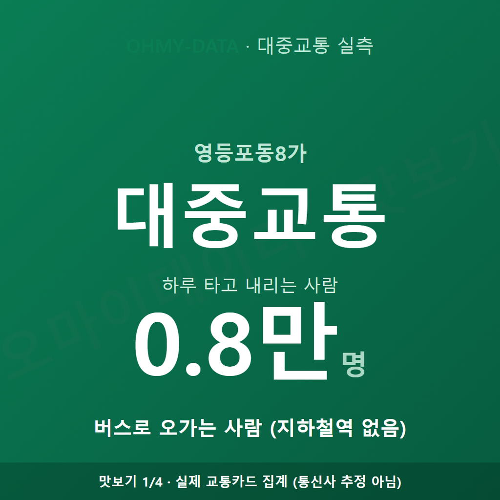 영등포동8가 맛보기