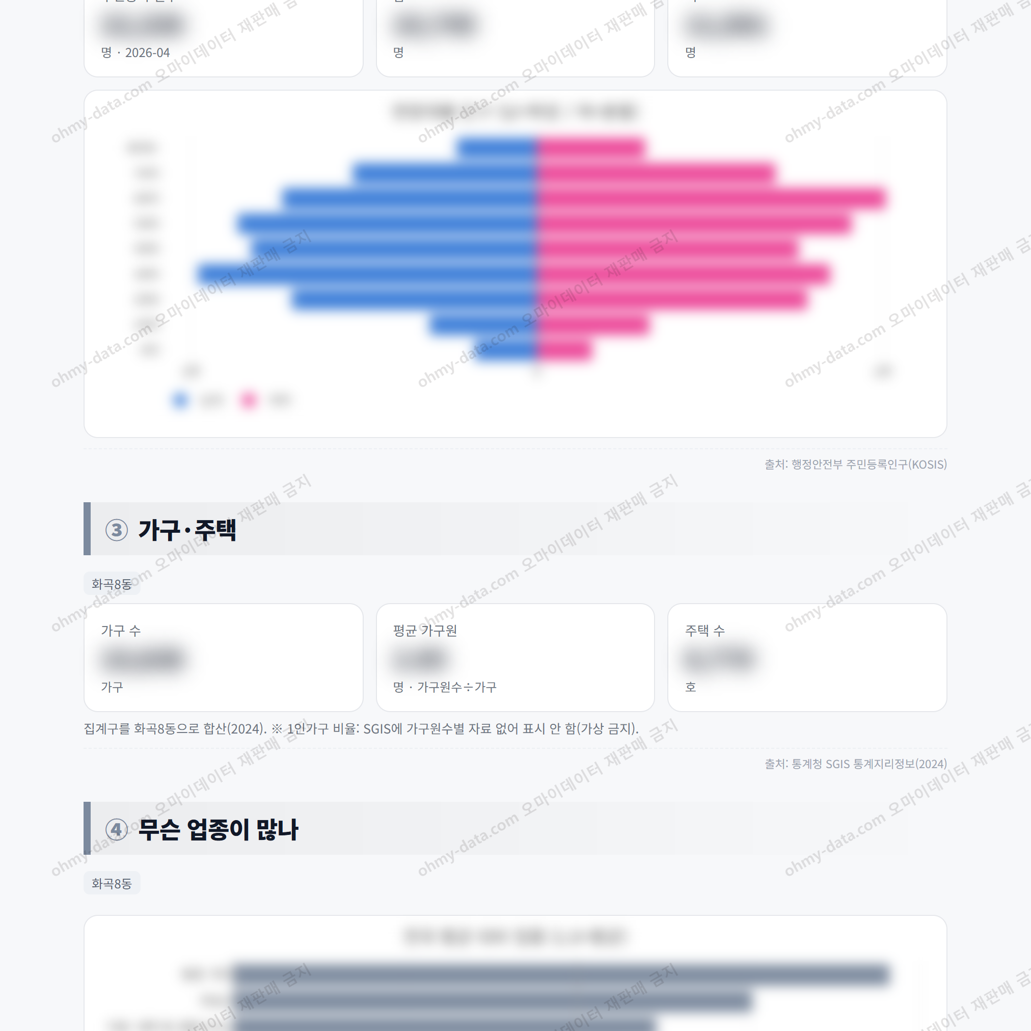 화곡8동 화곡8동_맛보기_2.png