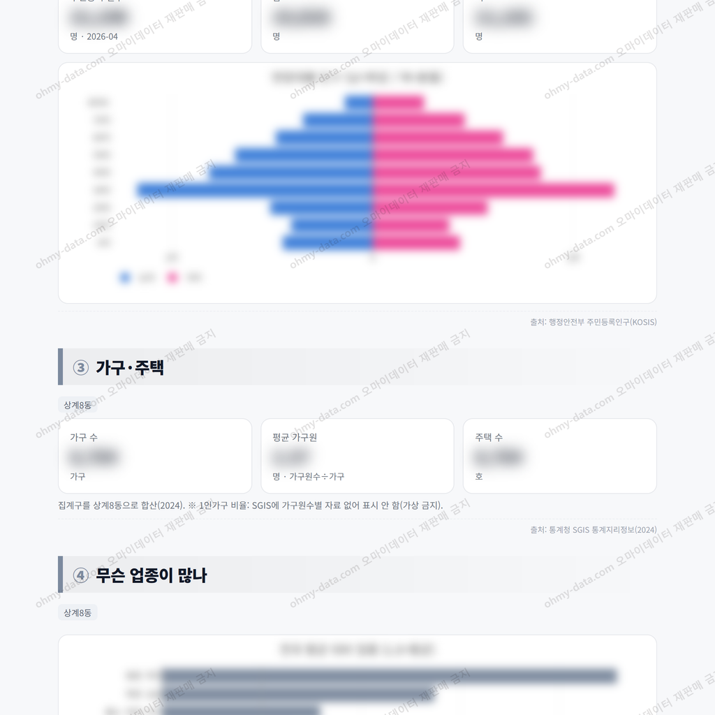 상계8동 상계8동_맛보기_2.png