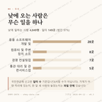 영등포동8가 맛보기 3
