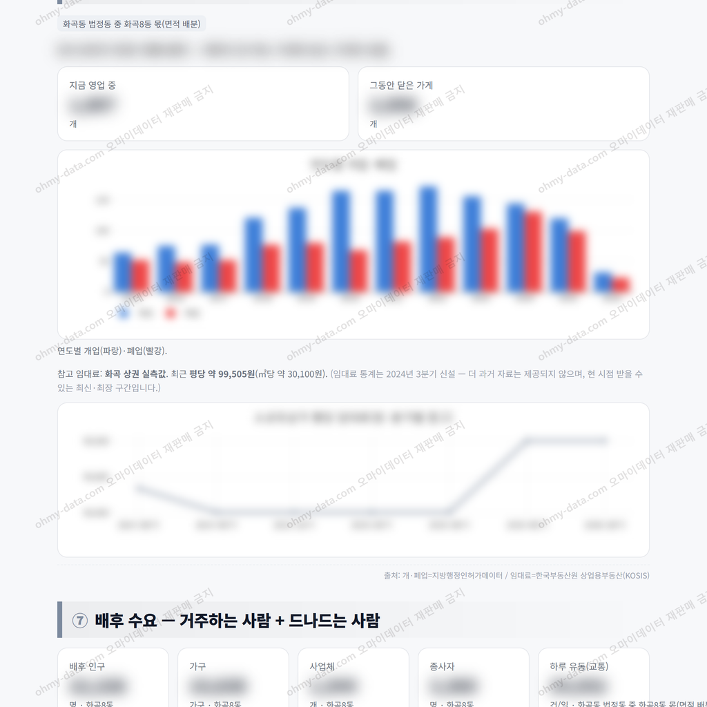 화곡8동 화곡8동_맛보기_4.png