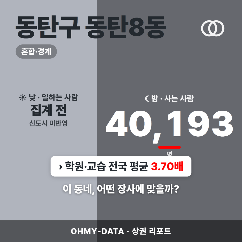 동탄구 동탄8동 동탄구 동탄8동_표지.png