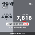 안양8동 안양8동_표지.png