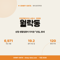 월락동 월락동_표지.png