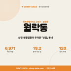 월락동 월락동_표지.png