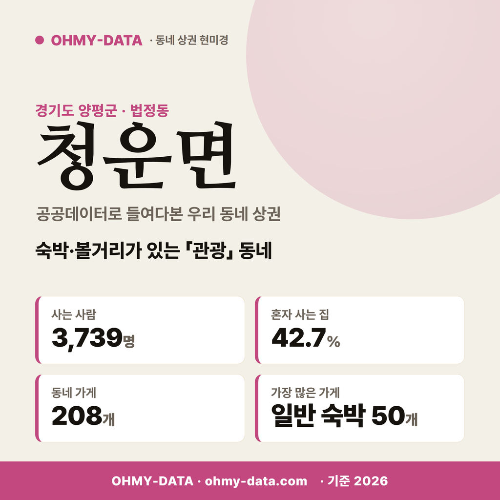 청운면 청운면_표지.png
