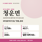 청운면 청운면_표지.png