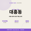 대흥동 대흥동_표지.png