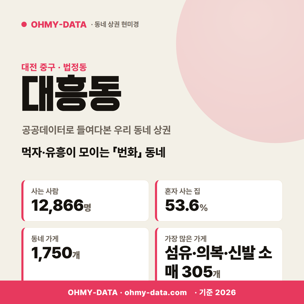 대흥동 대흥동_표지.png