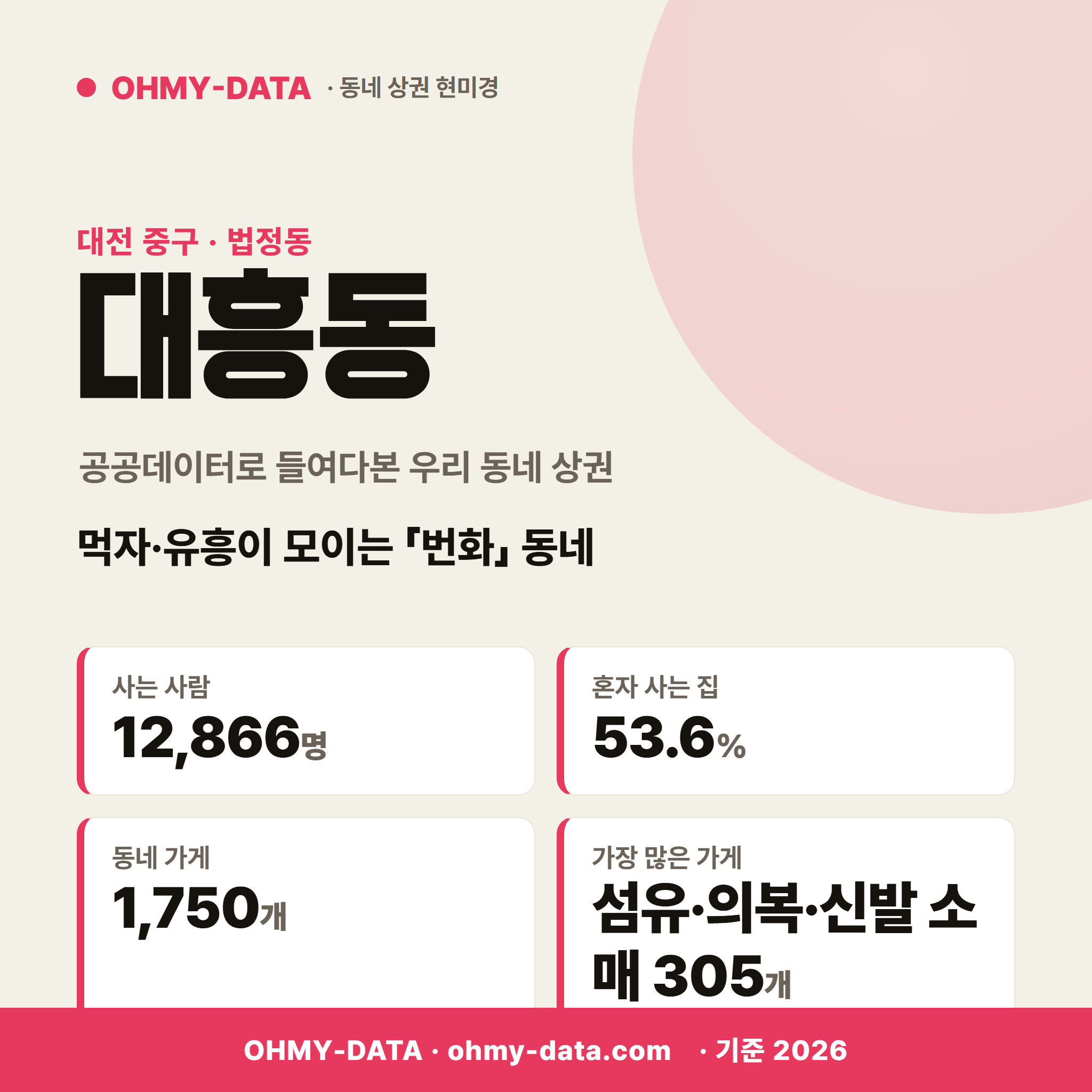 대흥동 대흥동_표지.png