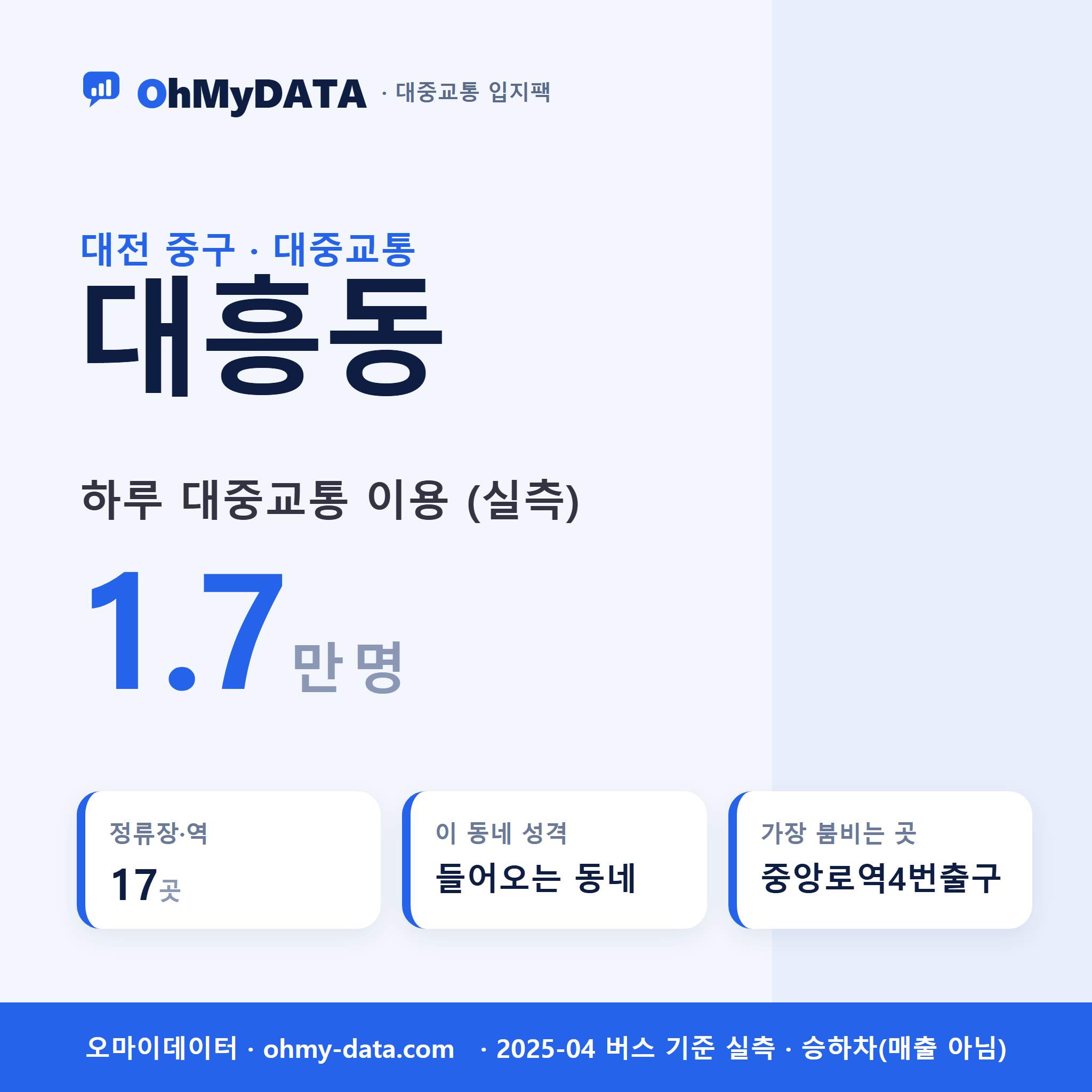 대흥동 대중교통 입지팩 표지