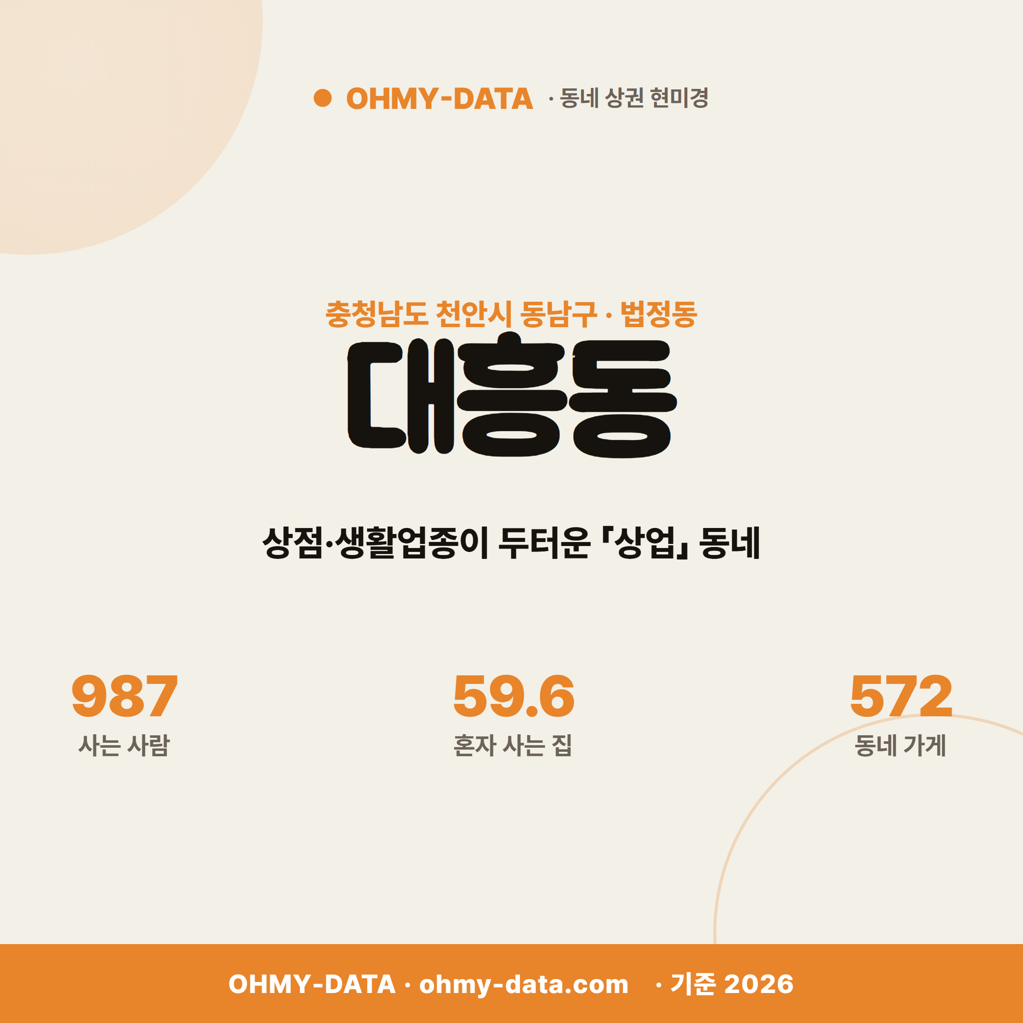 대흥동 대흥동_표지.png