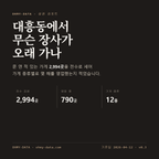 대흥동 표지