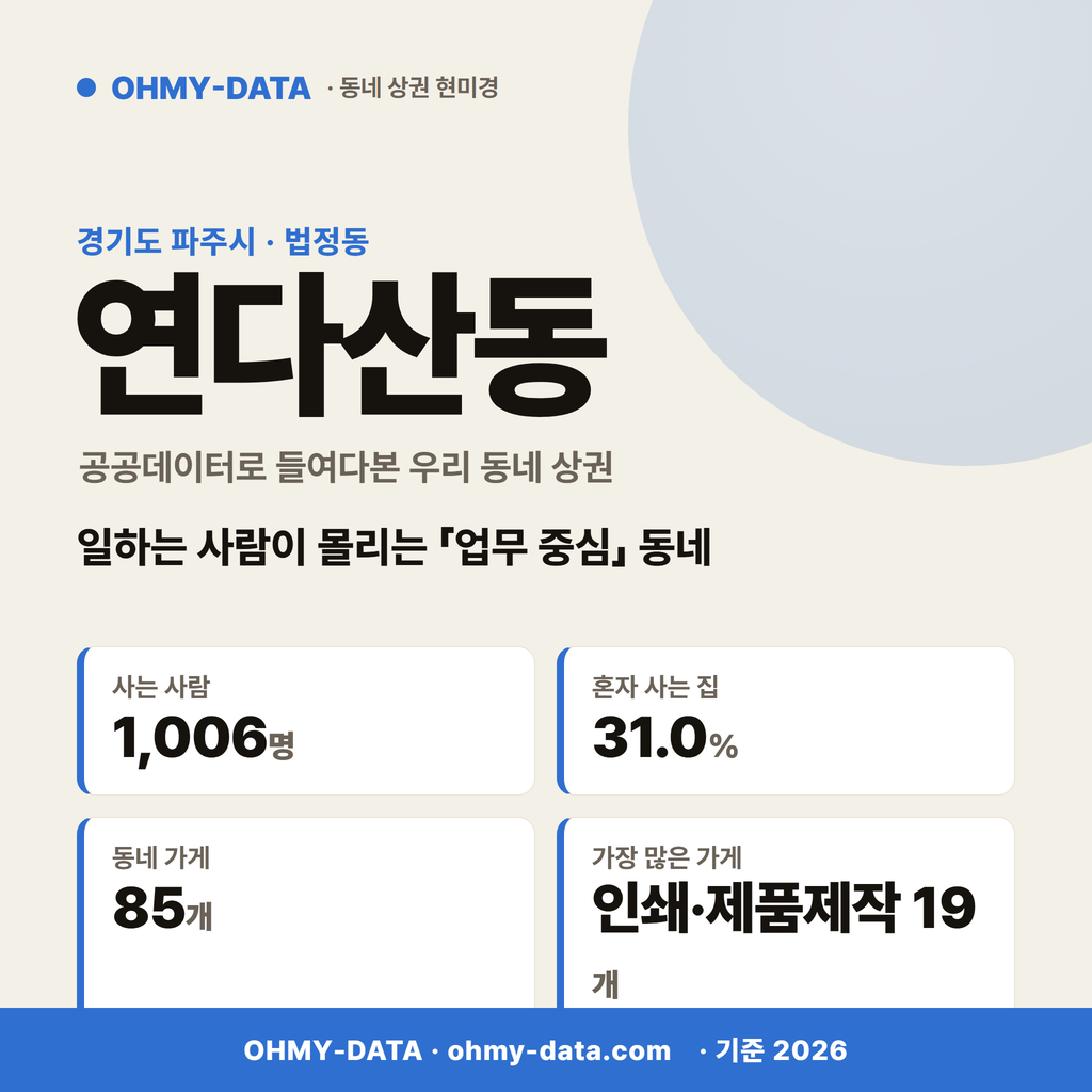 연다산동 연다산동_표지.png