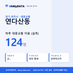 연다산동 대중교통 입지팩 표지