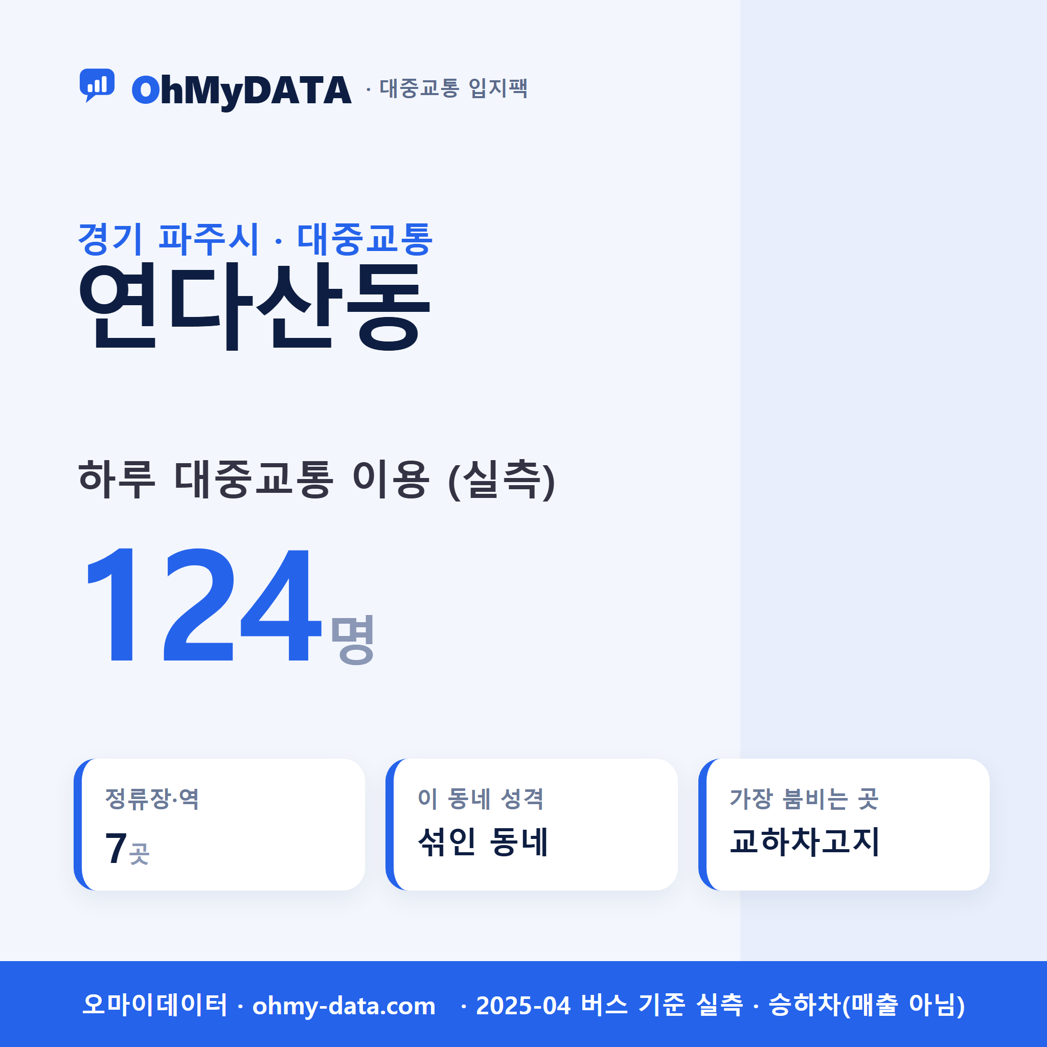 연다산동 대중교통 입지팩 표지