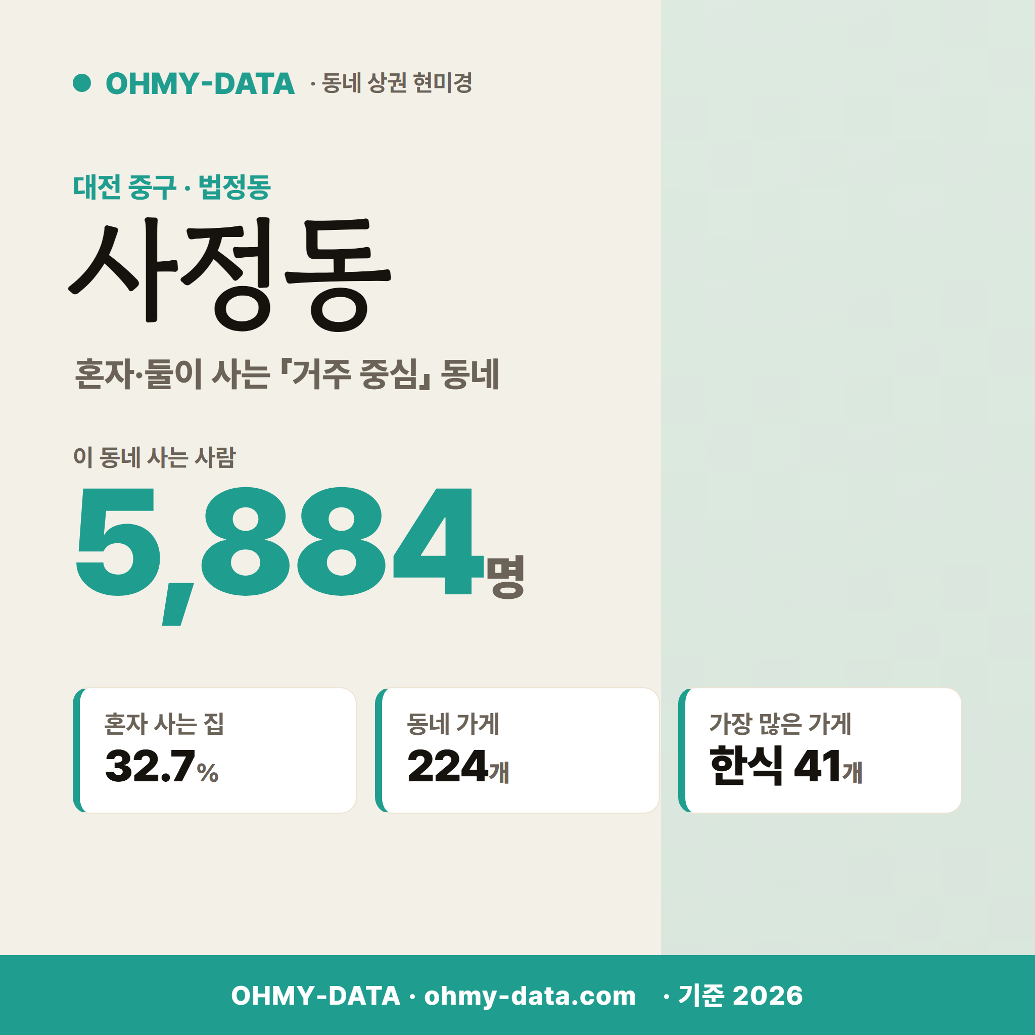 사정동 사정동_표지.png