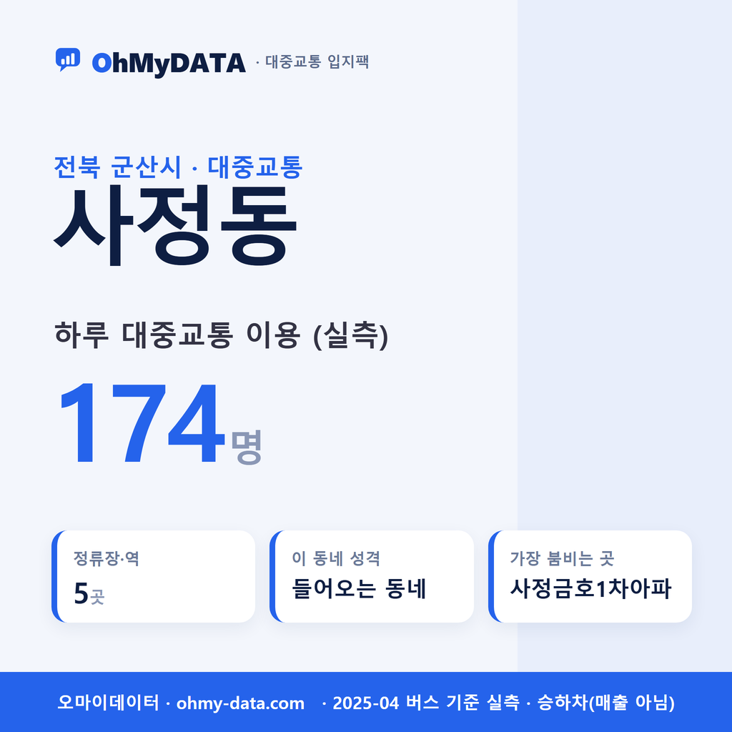 사정동 대중교통 입지팩 표지