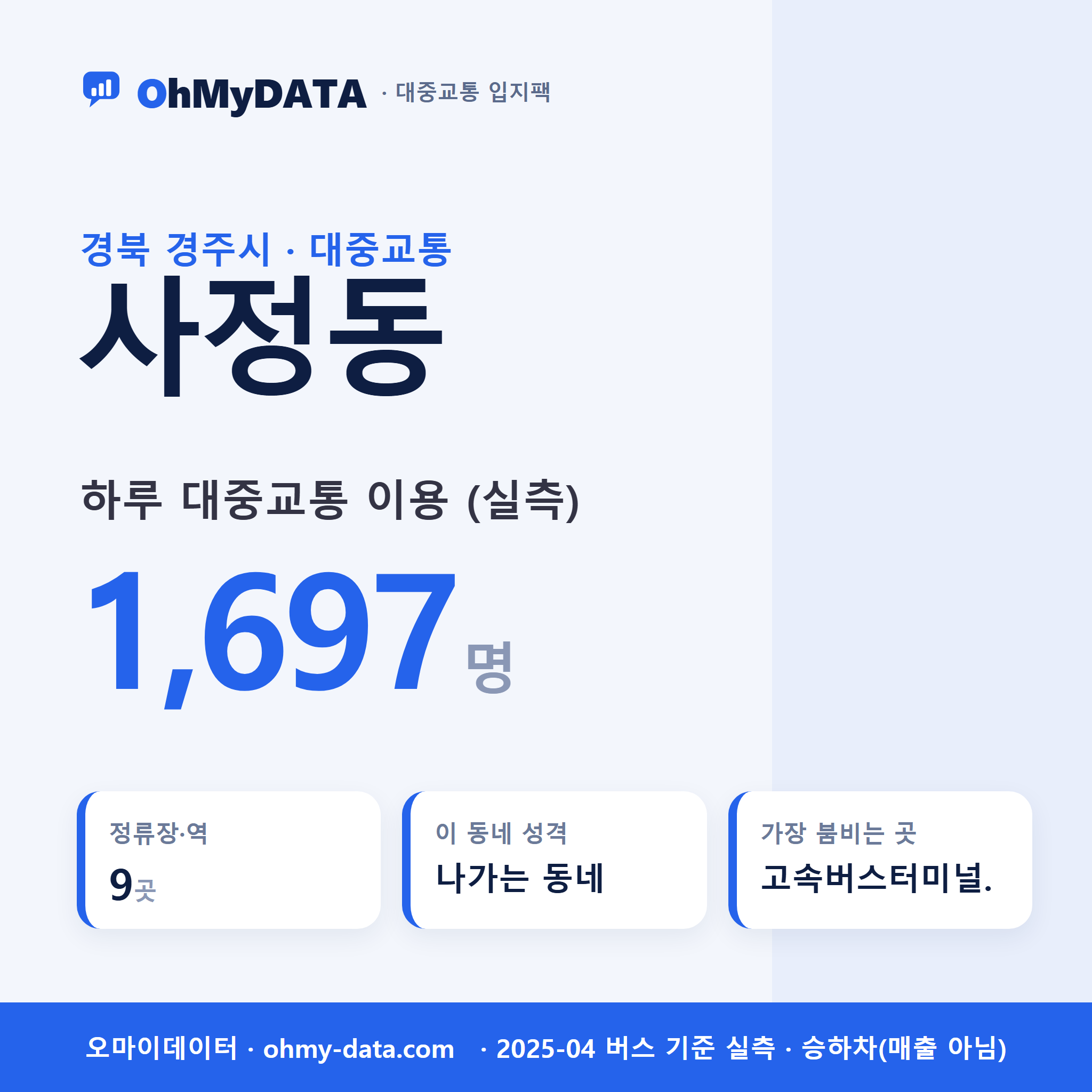 사정동 대중교통 입지팩 표지