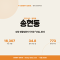 송현동 송현동_표지.png