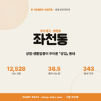 좌천동 좌천동_표지.png