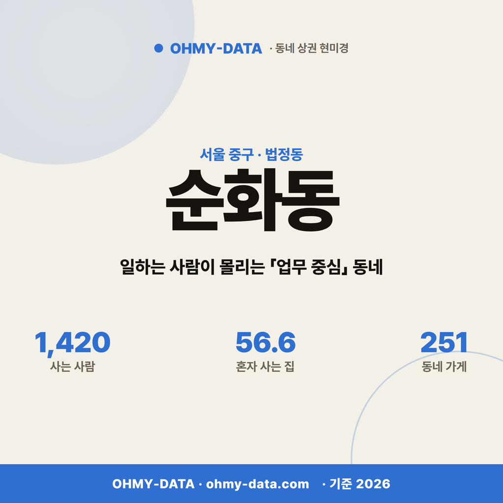 순화동 순화동_표지.png