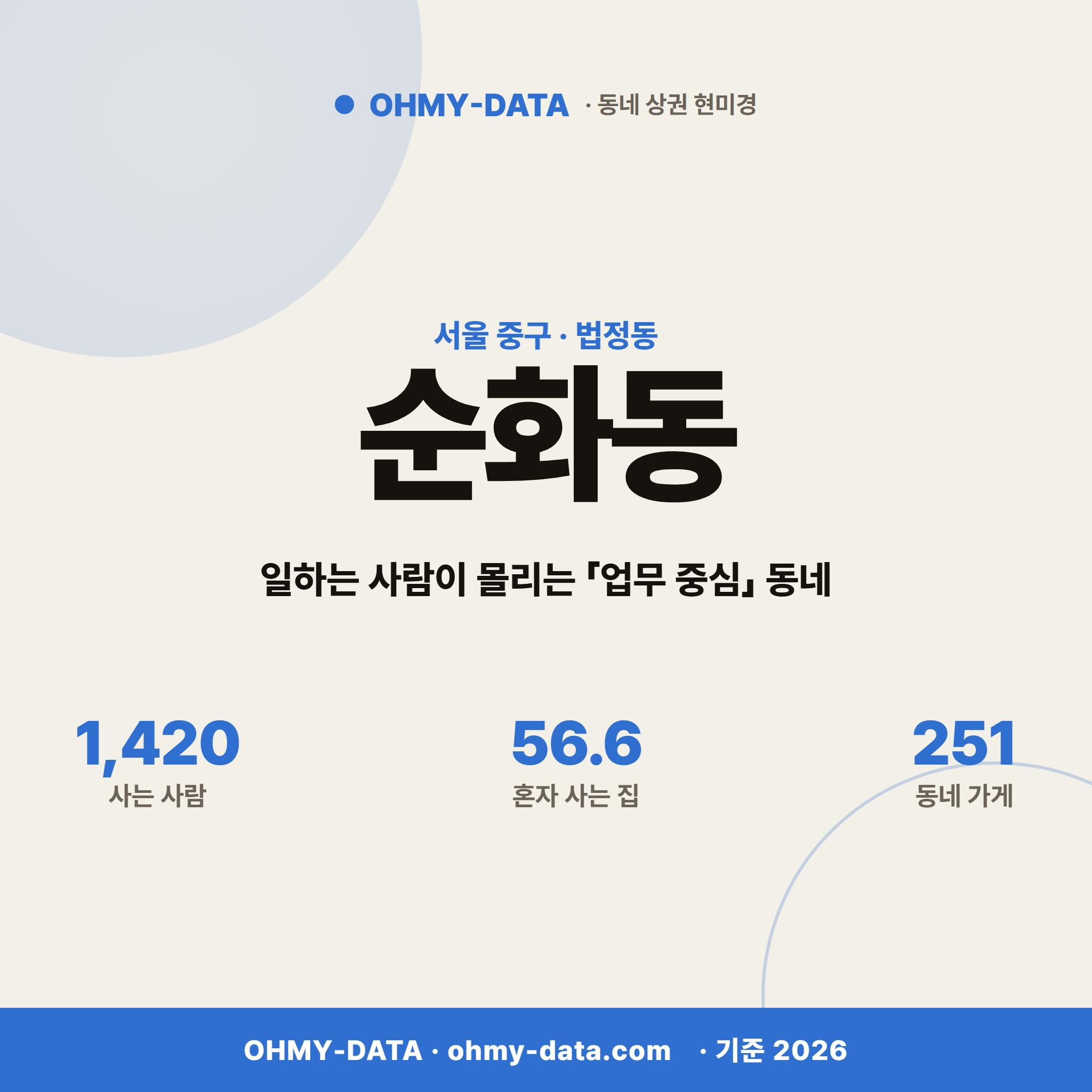 순화동 순화동_표지.png