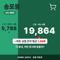 송포동 송포동_표지.png