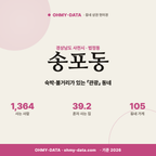 송포동 송포동_표지.png