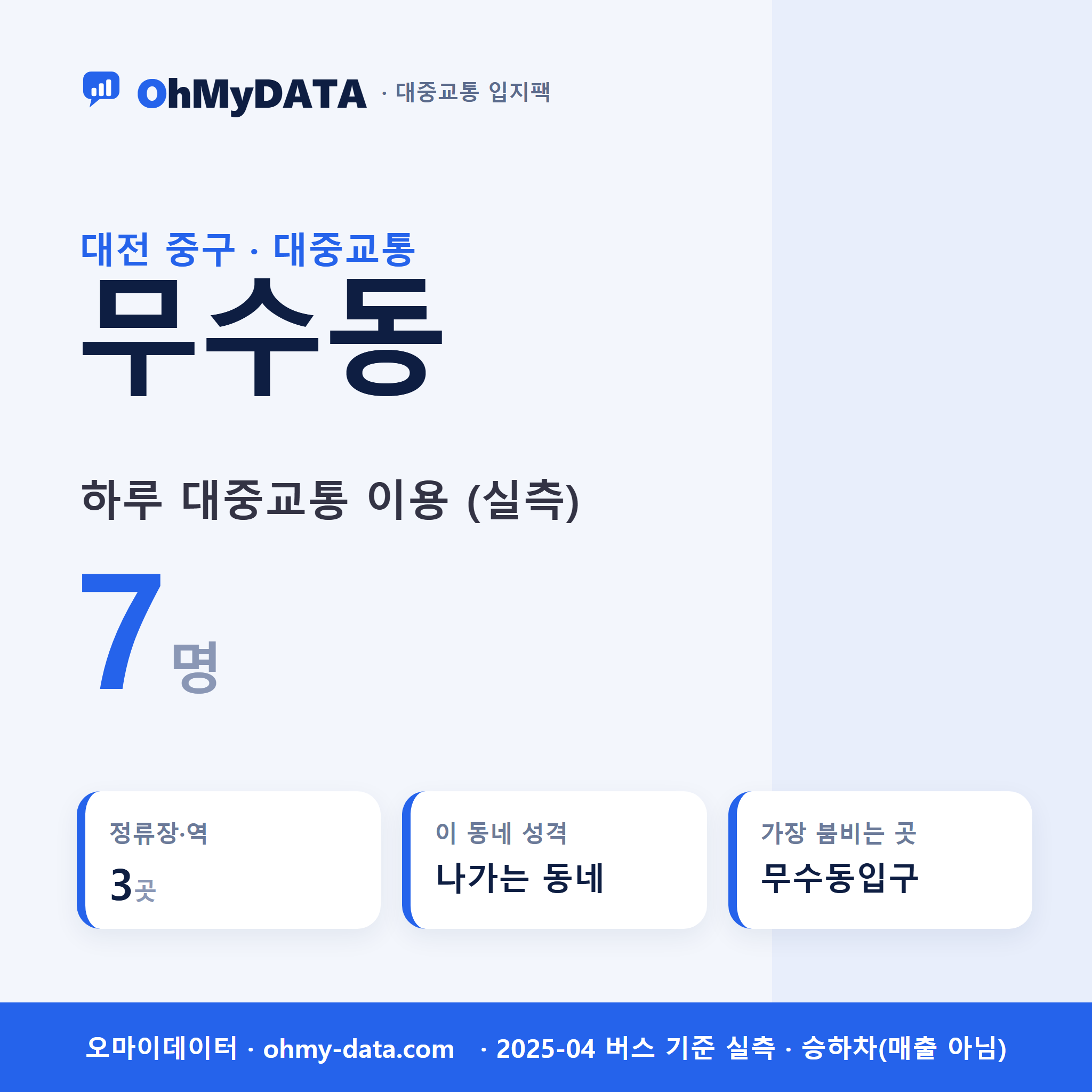 무수동 대중교통 입지팩 표지