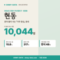 현동 현동_표지.png