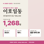이호일동 이호일동_표지.png